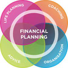 What is Financial Planning? - PFS Power